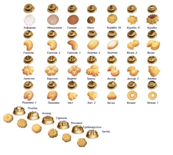Машина тестоотсадочная в настольном исполнении МТК-84/2